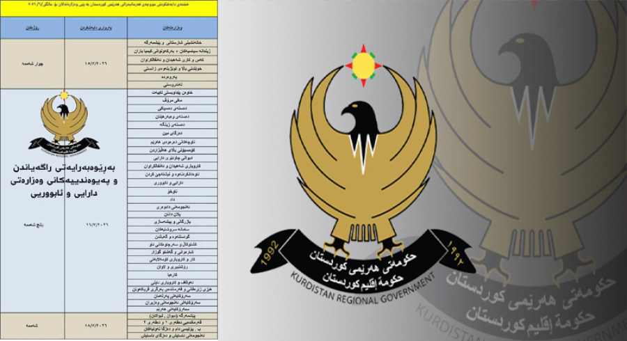 ئەرکی حکومەت بووەتە ناردنی لیست بۆ بەغداو بڵاو کردنەوەی خشتەی مووچە